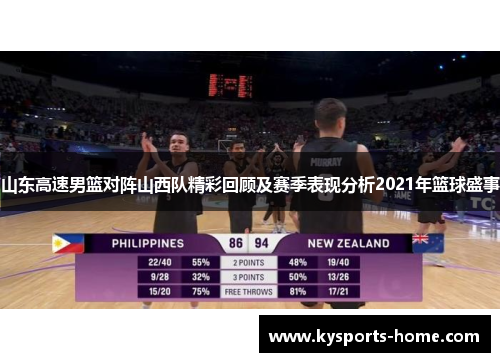 山东高速男篮对阵山西队精彩回顾及赛季表现分析2021年篮球盛事